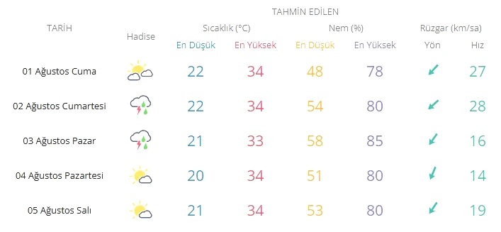 adsiz.png